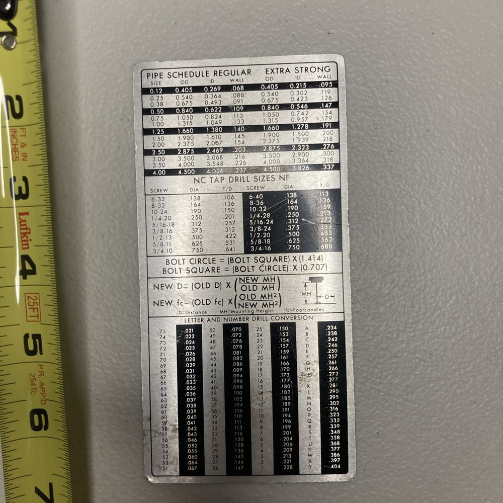 Sterner's Little Helper" a pocket-sized reference card.