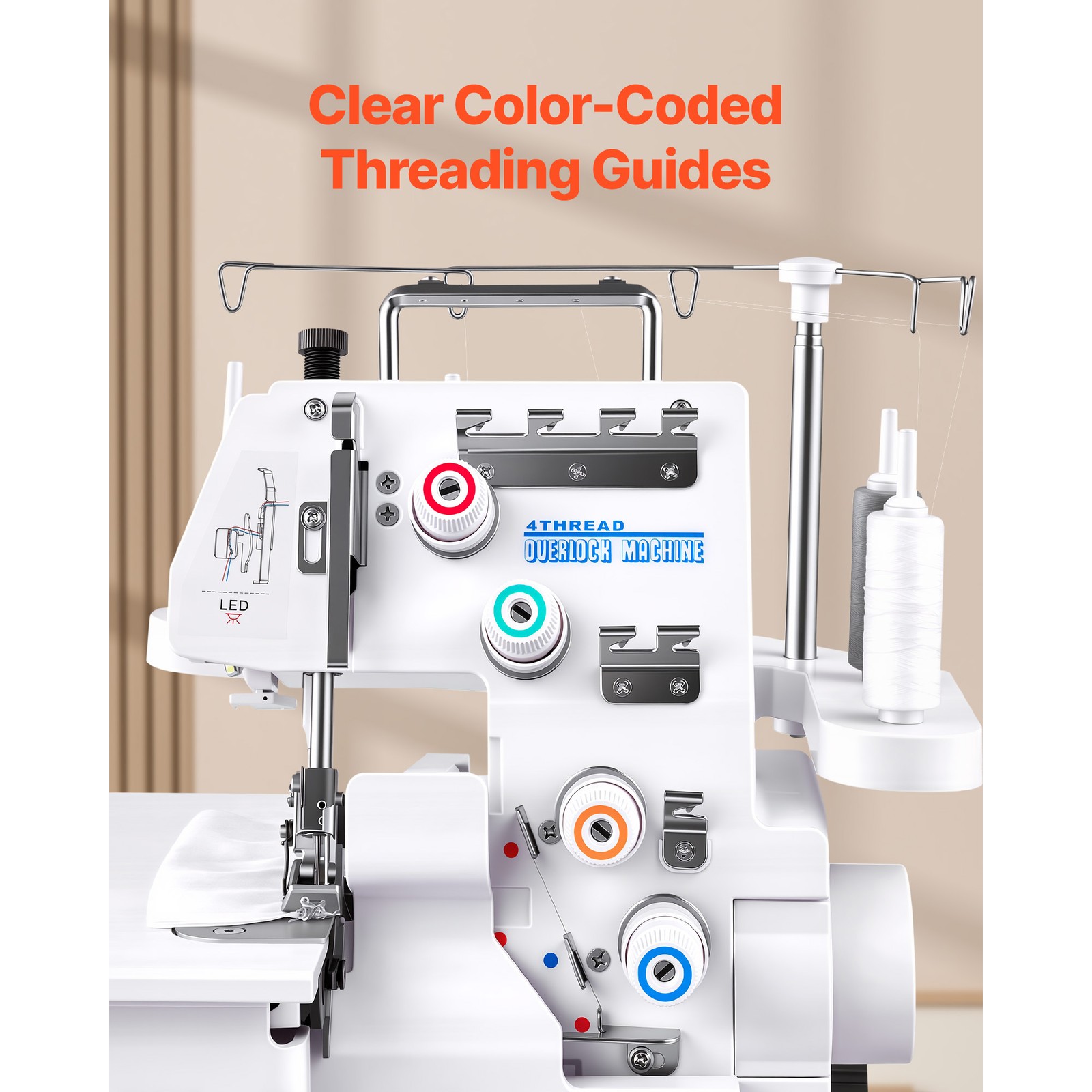 Uimoso Serger Overlock Sewing Machine with 3-4 Thread Options, 1250 SPM