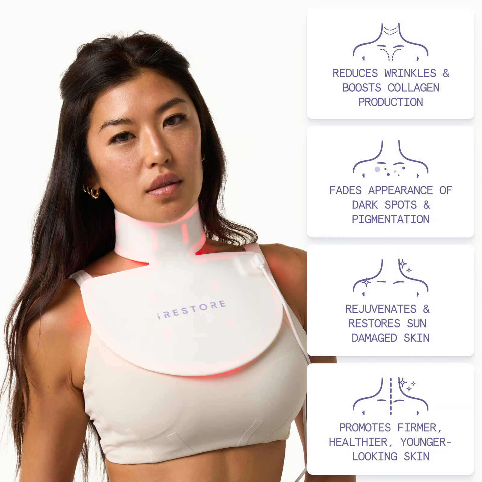 iRESTORE Illumina Neck & Chest Mask- Reconditioned