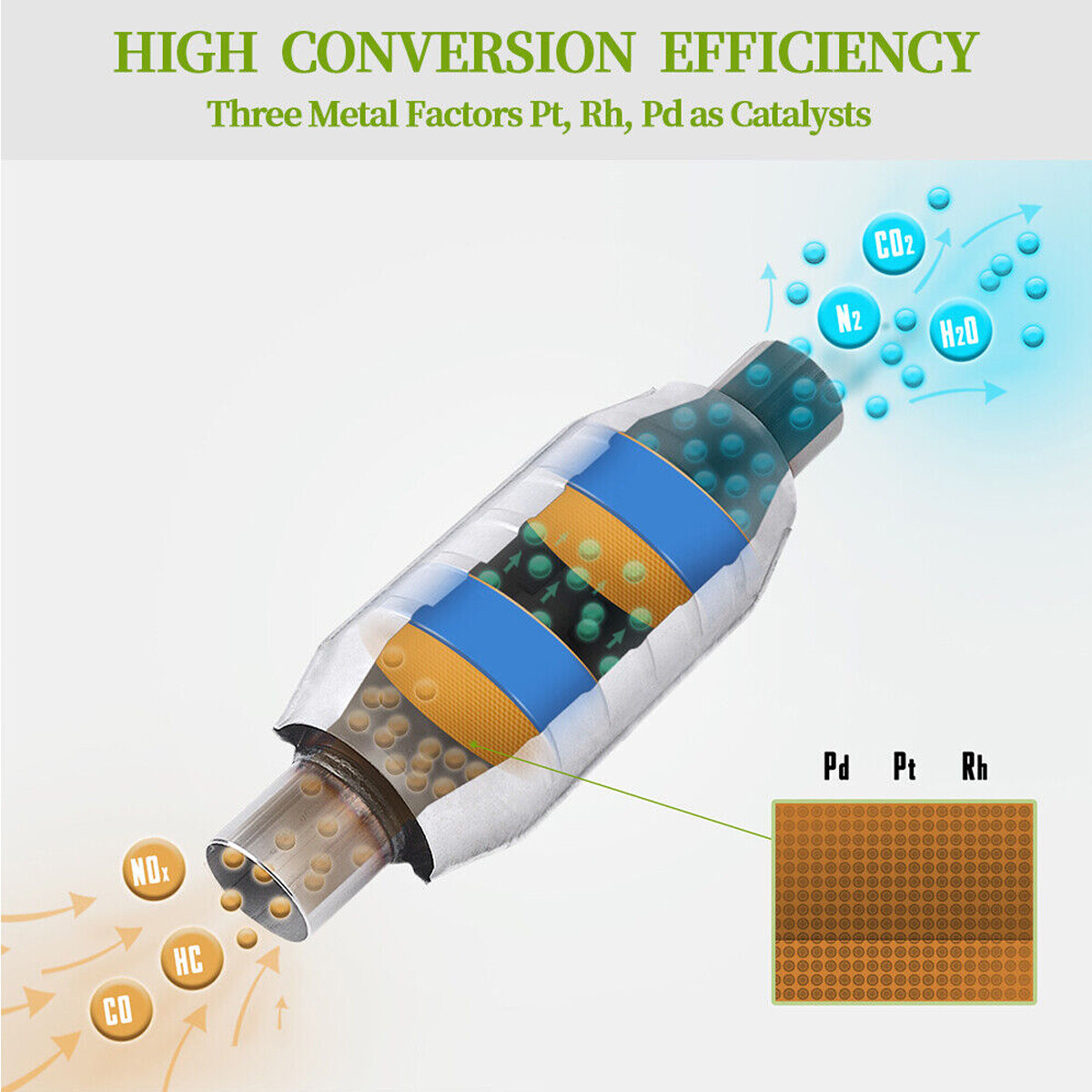 Catalytic Converter Fit 2011-2015 Kia Sorento 10-16 Hyundai Santa Fe Sport 2.4L