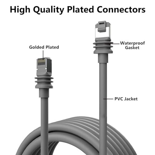 Starlink Rectangular Satellite V3 Replacement Cable, Waterproof 15FT (4.6M)