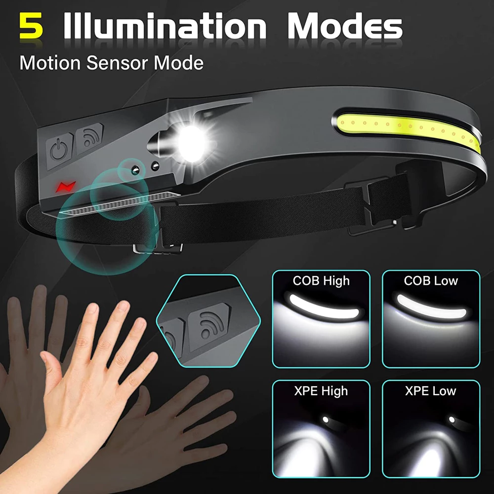 2PCS Headlamp Light Rechargeable 230° Beam Motion Sensor Waterproof Flashlight