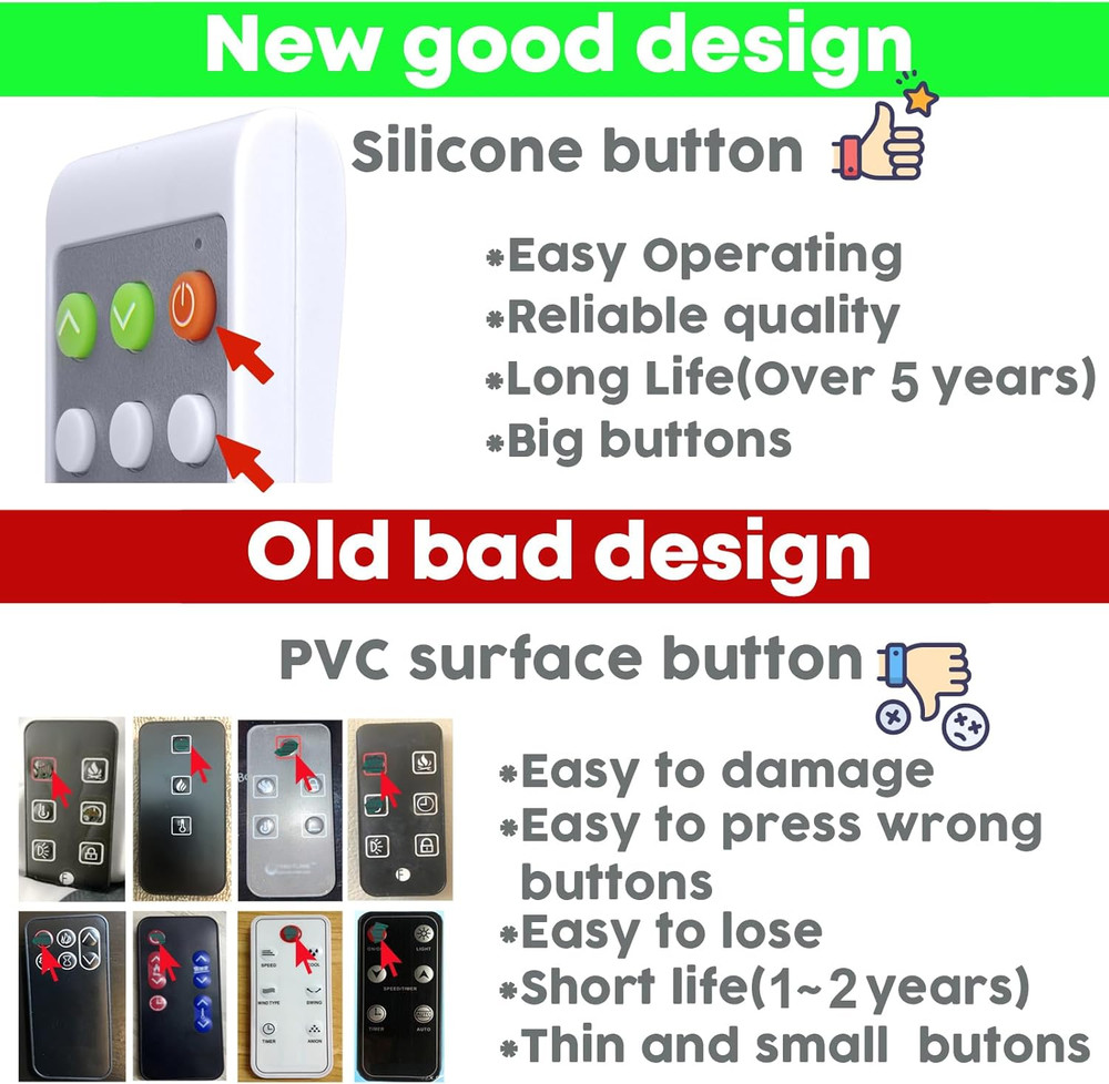 Replacement Remote Control for Elliptical Machine under Desk, Electric Seated Pe