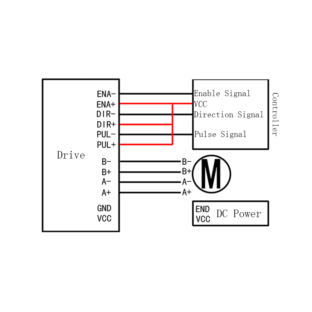 Adjustable 32 Subdivision 160W Optocoupler Isolation Interface Motor Drive