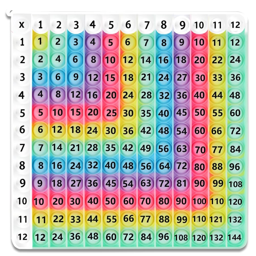 12x12 Multiplication Table Chart Kids Math Flash Cards & Fidget Toy Learning ...