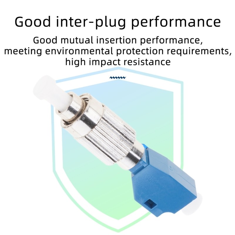 Fiber Optical Adapter Coupler for Optical Power Meter Visual Fault Locator