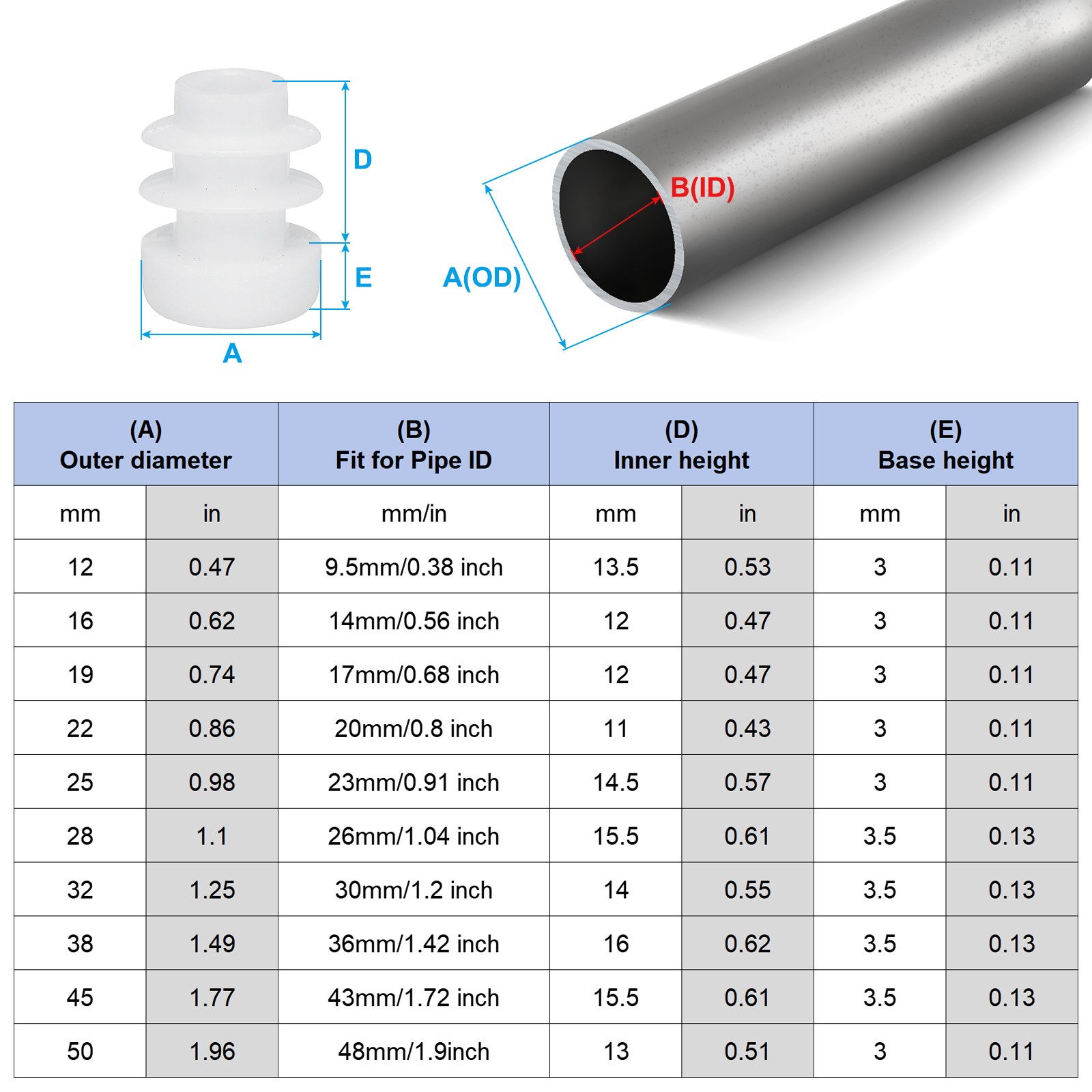 1/2" Plastic Tubing End Caps, 20Pcs Round Hole Plug Insert, White
