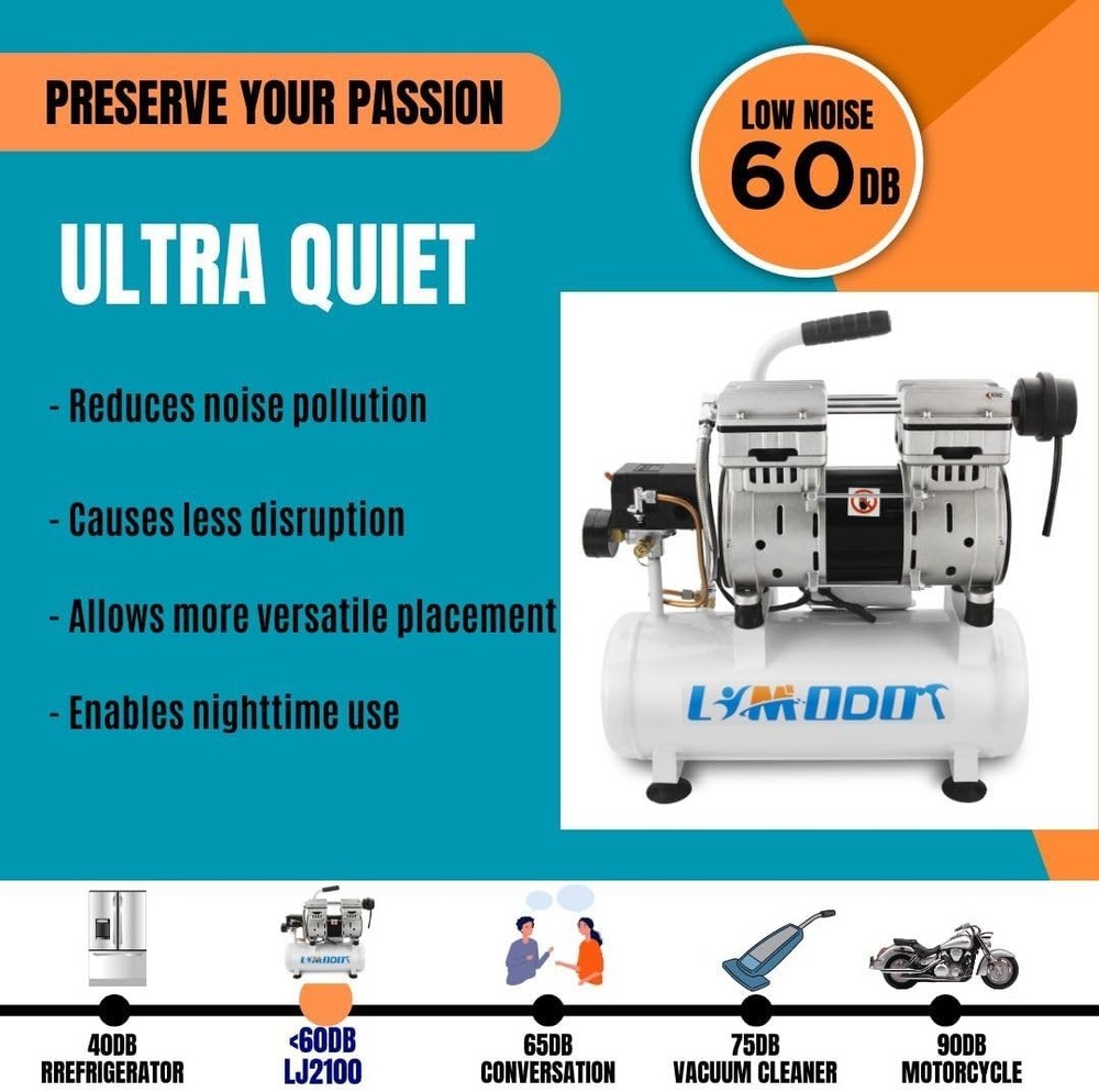 Lightweight 60dB Electric Air Compressor