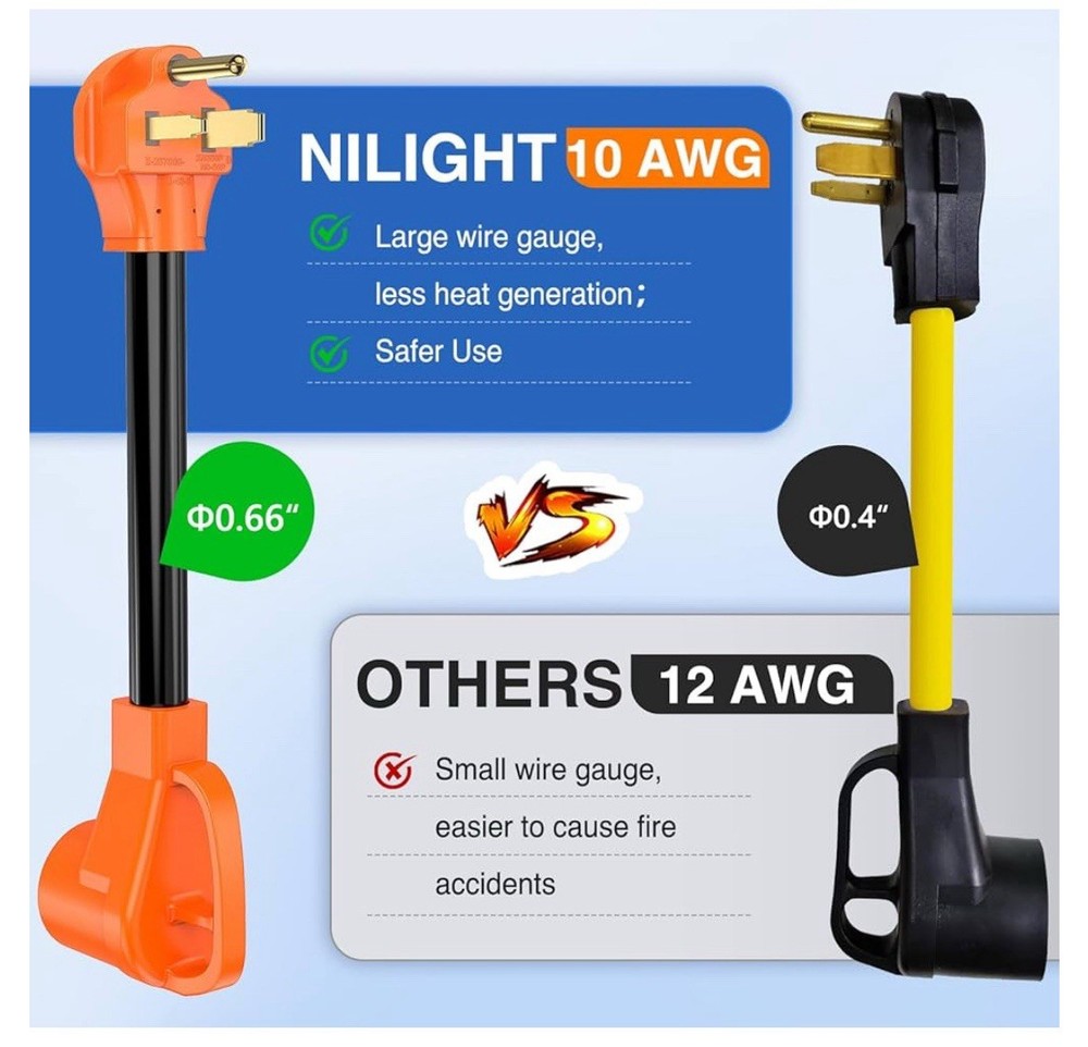 Nilight EV Power Adapter Cord