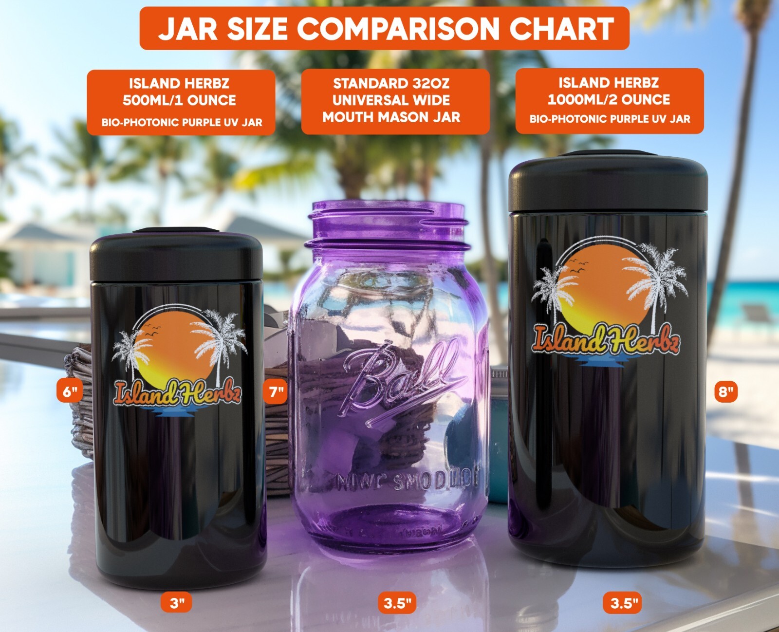 Airtight Smell-Proof 1 Oz Premium Bio-Photonic Cure/Stash/Storage Jar (1 Pack)