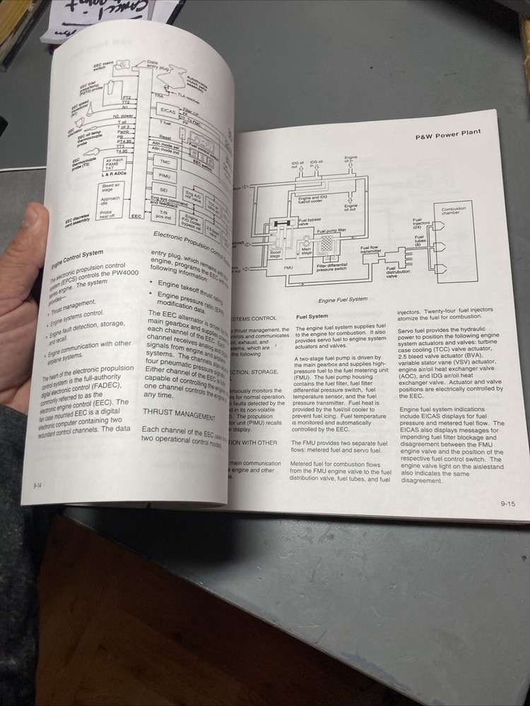 Boeing 767 Systems Copy