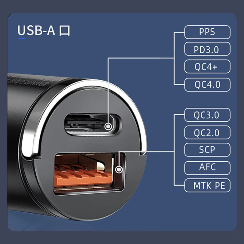 Plug Type: KR - Mini 100W USB Car Charger Dual Ports Pull Ring Fast Charge Type