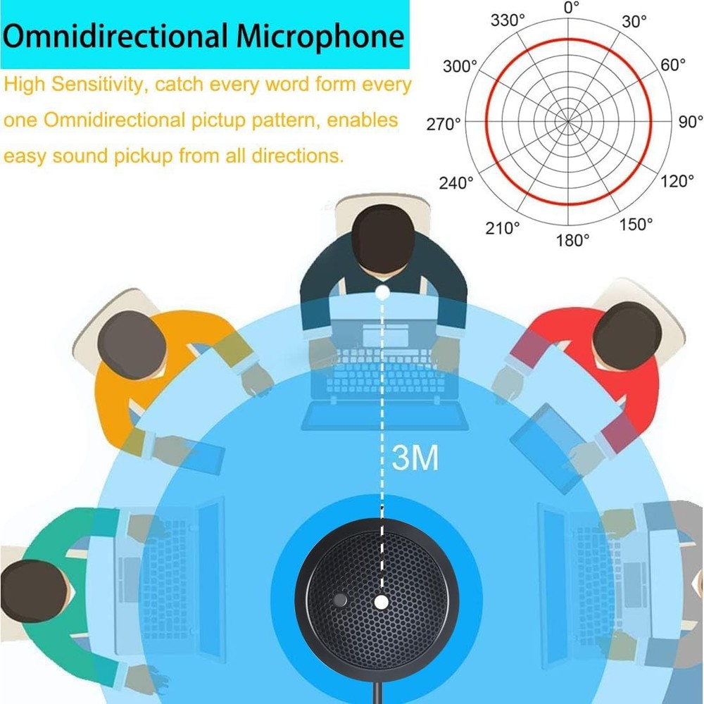 USB Microphone with Mute Key, Desktop Computer & Conference Use | Clear Audio