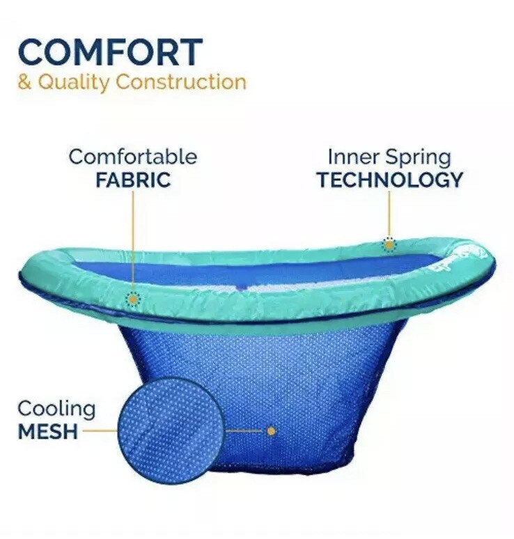 NWT Swimways Spring Float Chair Papasan, Aqua