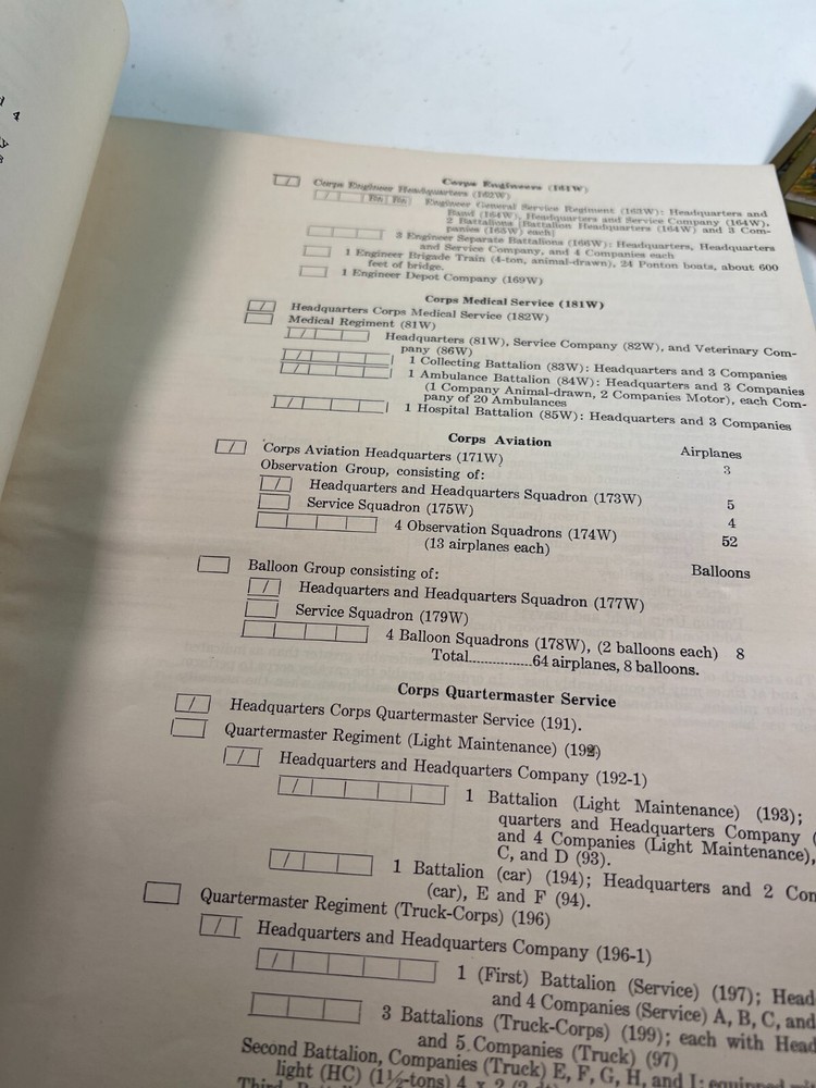 1935 Ref. Data Organization Movement, Supply & Desig. Units US Army🔥