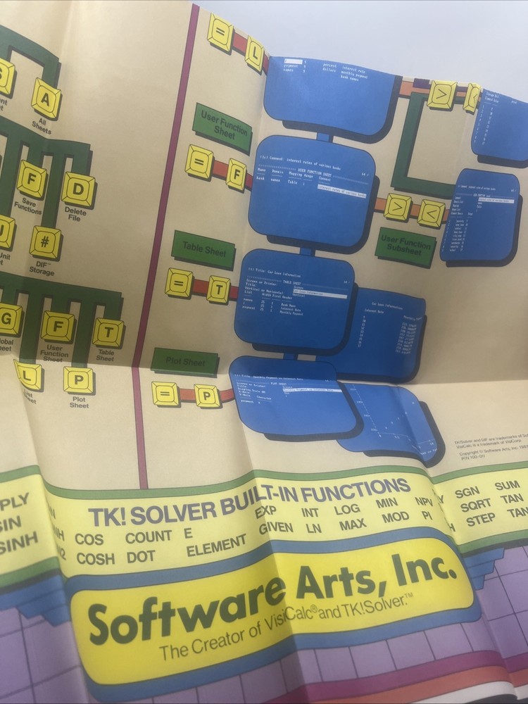 IBM PC Software: TK! SOLVER 1.2 From Software Arts DOS Vintage
