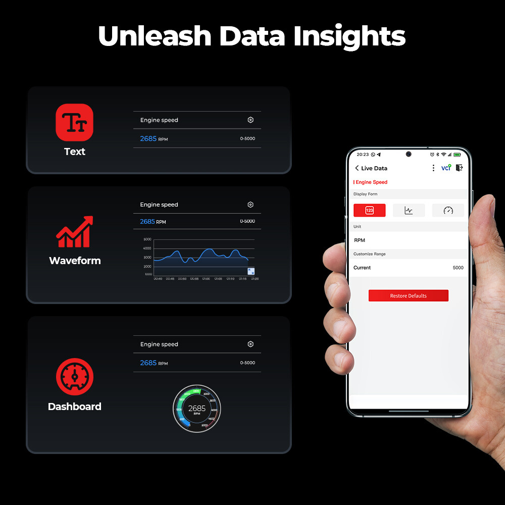 2025 TOPDON Topscan PRO Bluetooth OBD2 Scanner Key Fob Programming Bidirectional