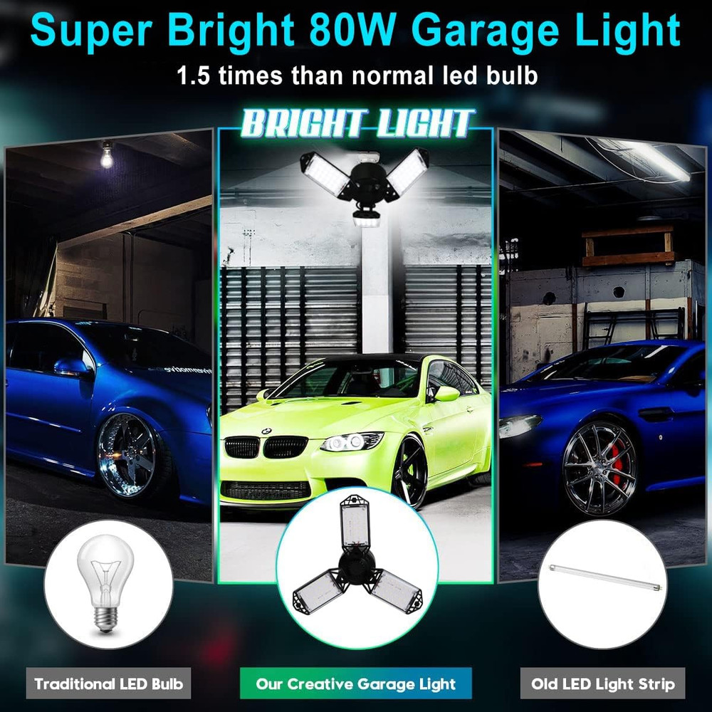 LED Garage Light, 80W 8000 Lumen Ceiling Lights with 3 Adjustable Panels, E26/E2