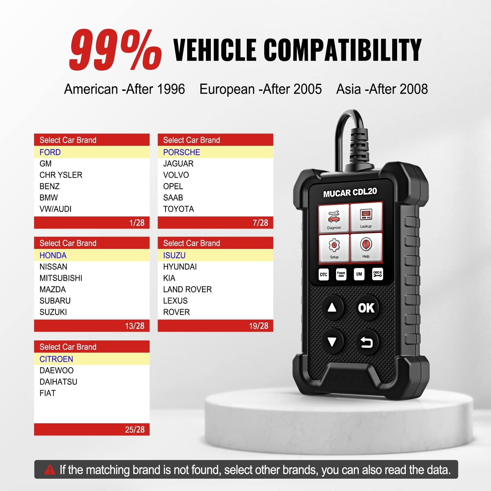 MUCAR CDL20 OBD2 Diagnostic Code Reader Tool 10 COMPLETE OBD2 FUNCTION MODES US