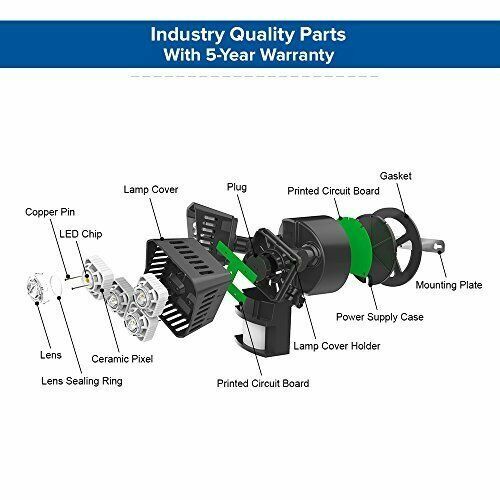 3400lm LED Motion Sensor Light 30W Security Light Spotlight Backyard Safe Guard