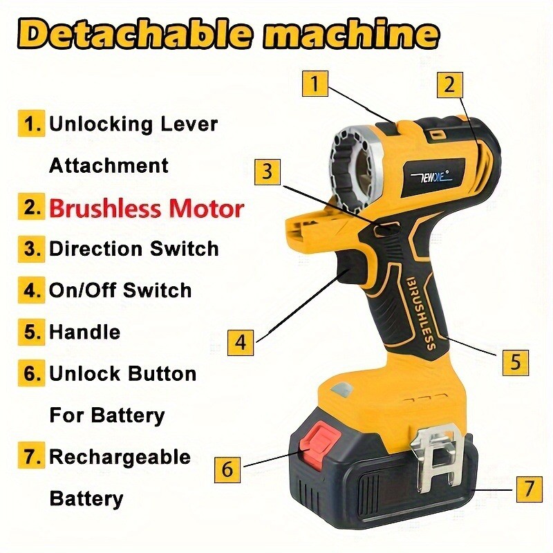 Newone 12 Power Tools Combo Kit, Drills, Circular Saw, Multitool, Dewalt Battery