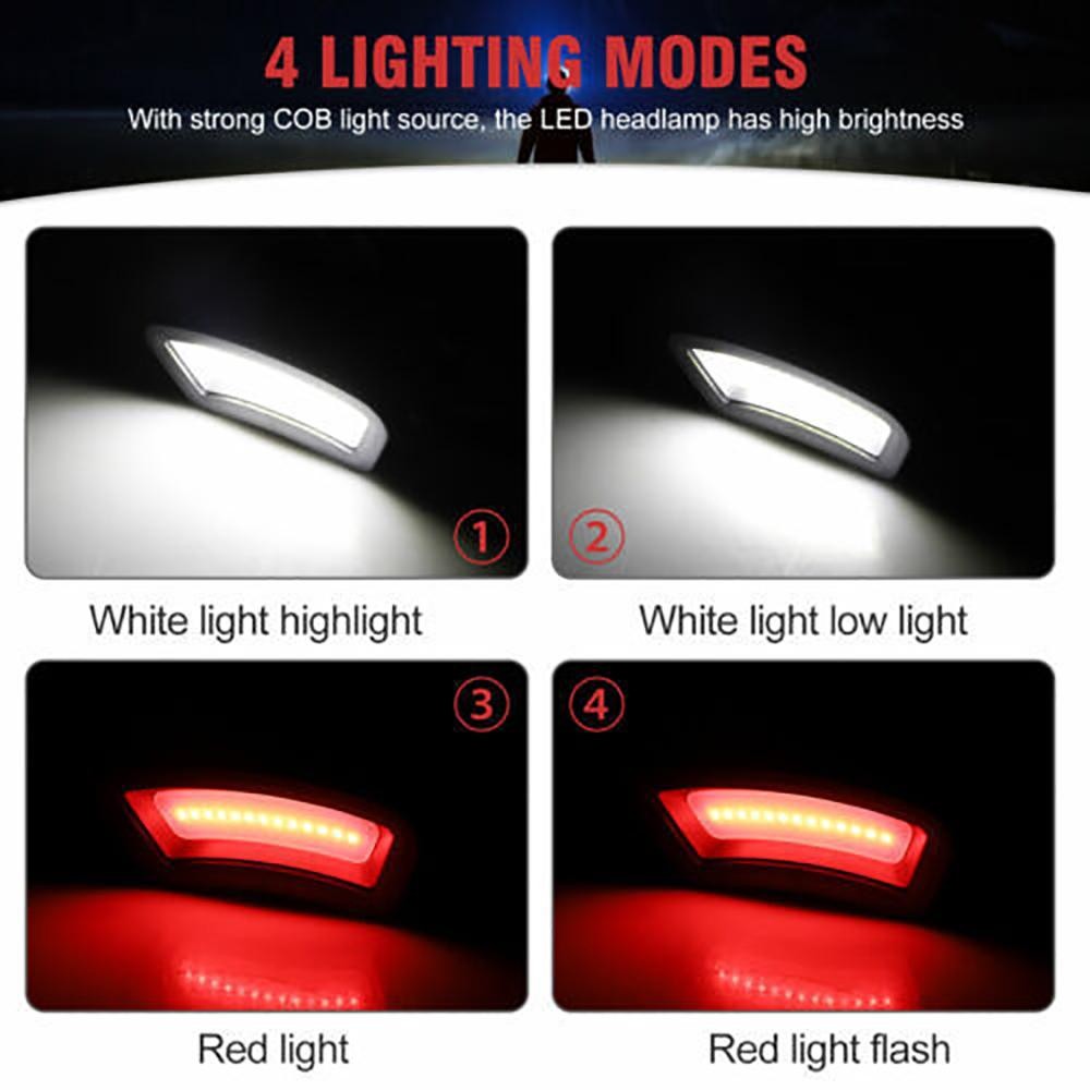 LED 990000LM Headlamp Rechargeable Headlight Head Torch Lamp Flashlight Camping