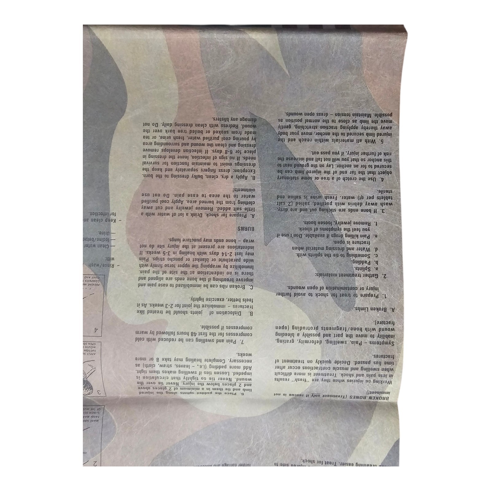 1995 Evasion Chart (EVC) Map NL-33B Austria, Bosnia, Herzegovina, And More!