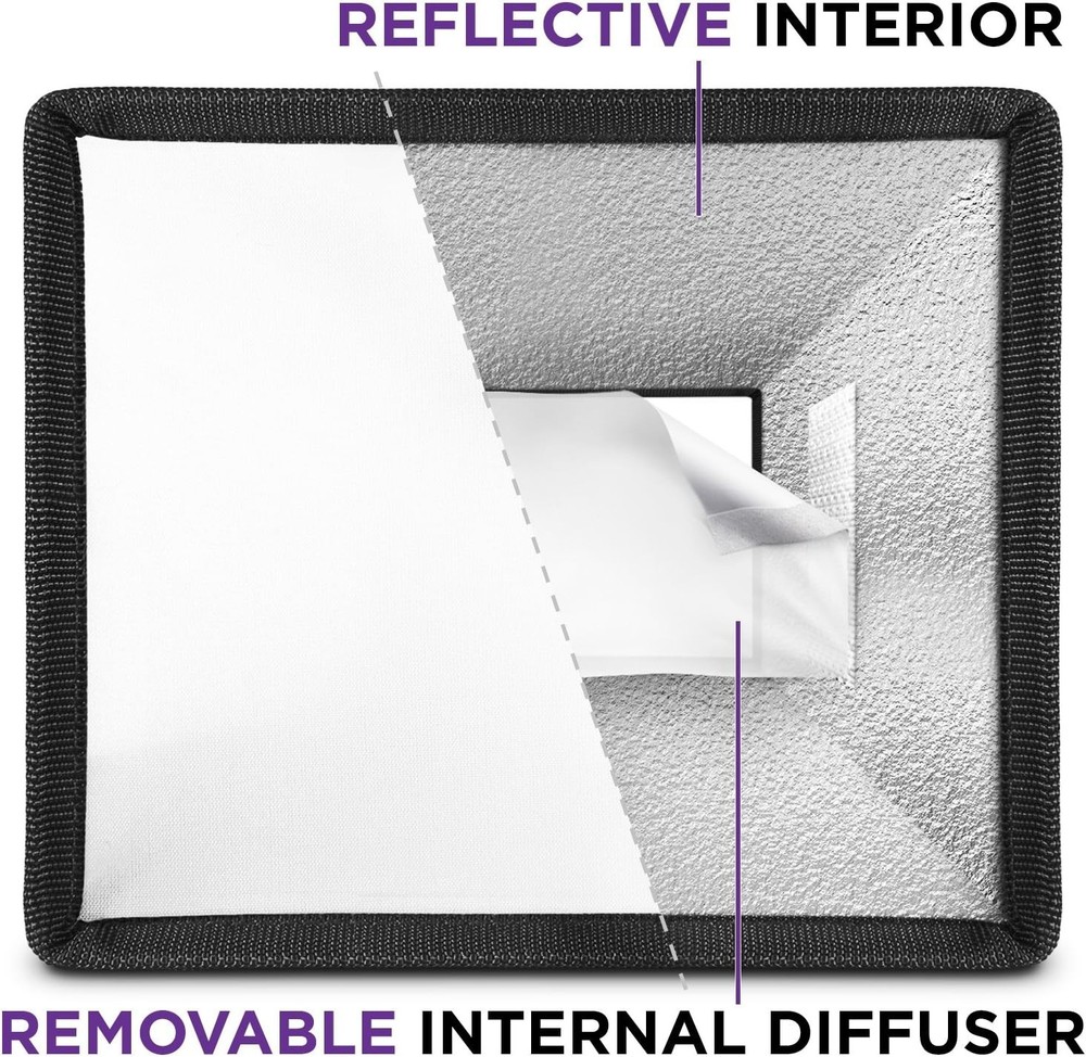 Altura Photo Flash Diffuser Softbox (6x5) + Reflector Diffuser – New (Open Box)