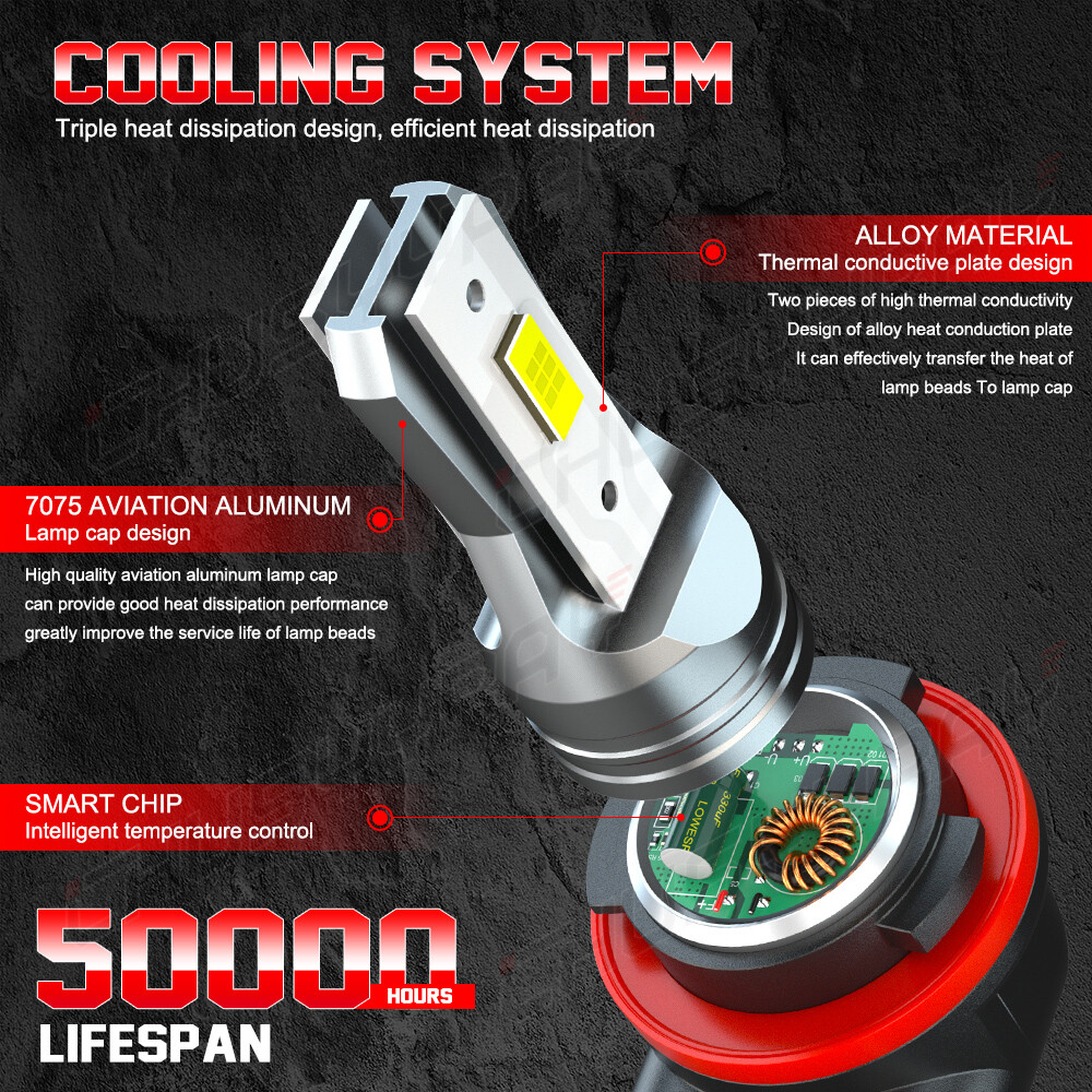 For 2007-2022 Honda Rancher TRX420 TRX500 2LED Headlight Bulbs Replacement Kit