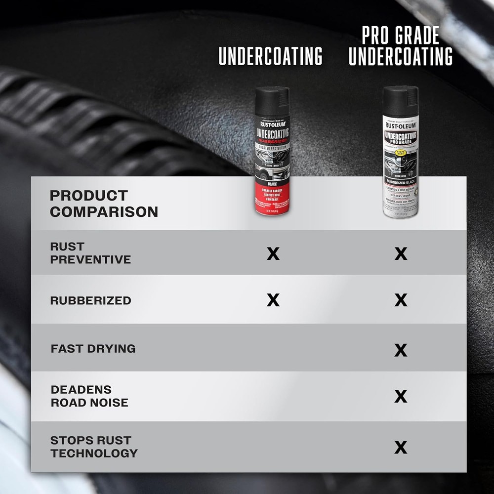 Rust-Oleum 248657-6PK Stops Rust Undercoating Spray, 15 Oz, Rubberized Black, 6