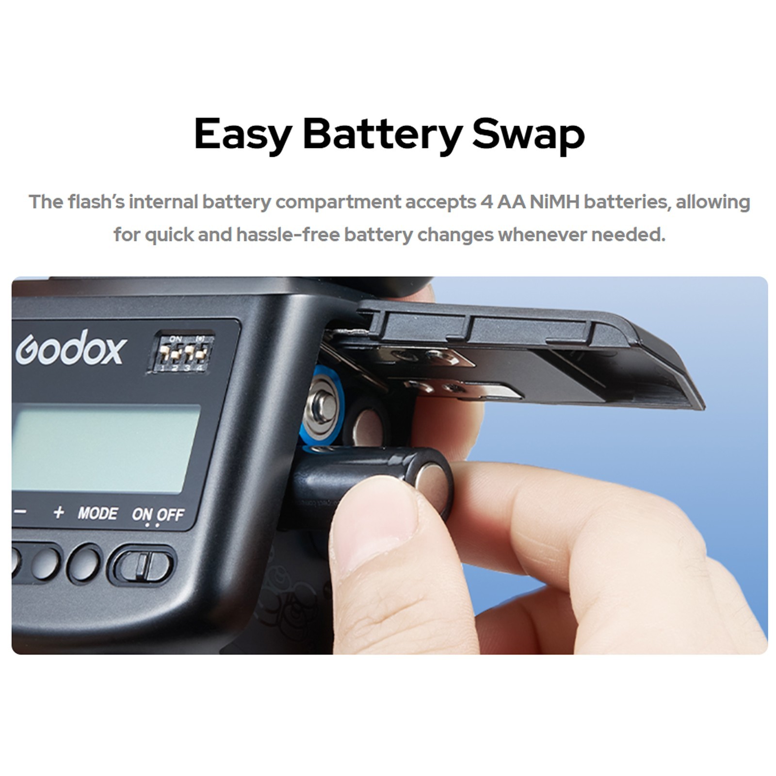 Godox TT520III Camera Flash for Sony Canon Nikon Panasonic Olympus Pentax