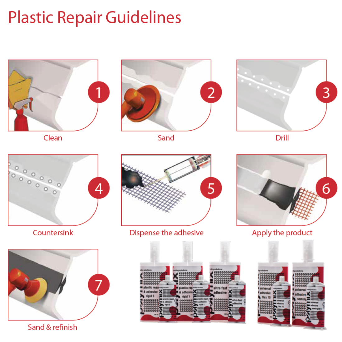 Polymix Universal Black Semi Rigid Plastic Repair & Adhesive Cartridge 200ml