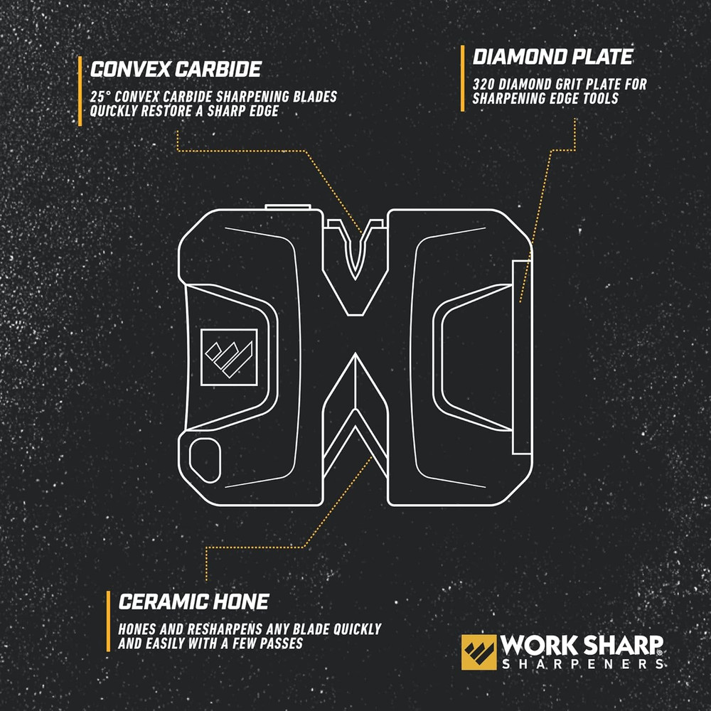 Portable Pivot Knife Sharpener, WSEDCPVT EDC Black