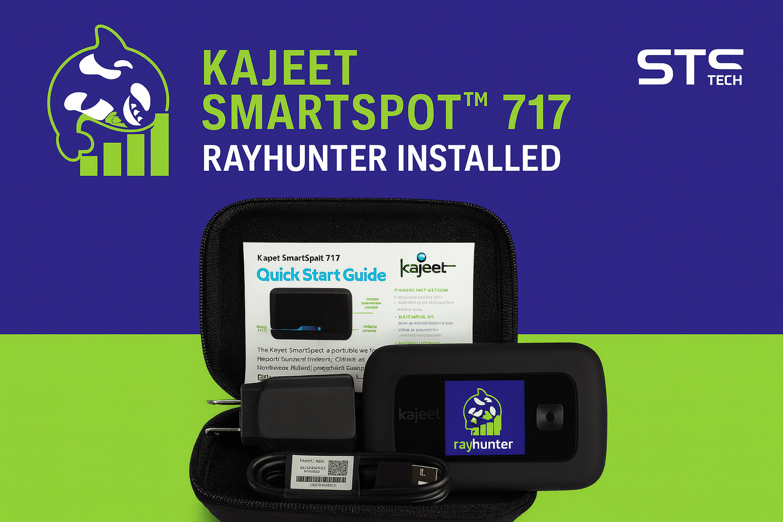 RayHunter IMSI Catcher Detector – Kajeet RC400LX 4G LTE Hotspot – Professionally