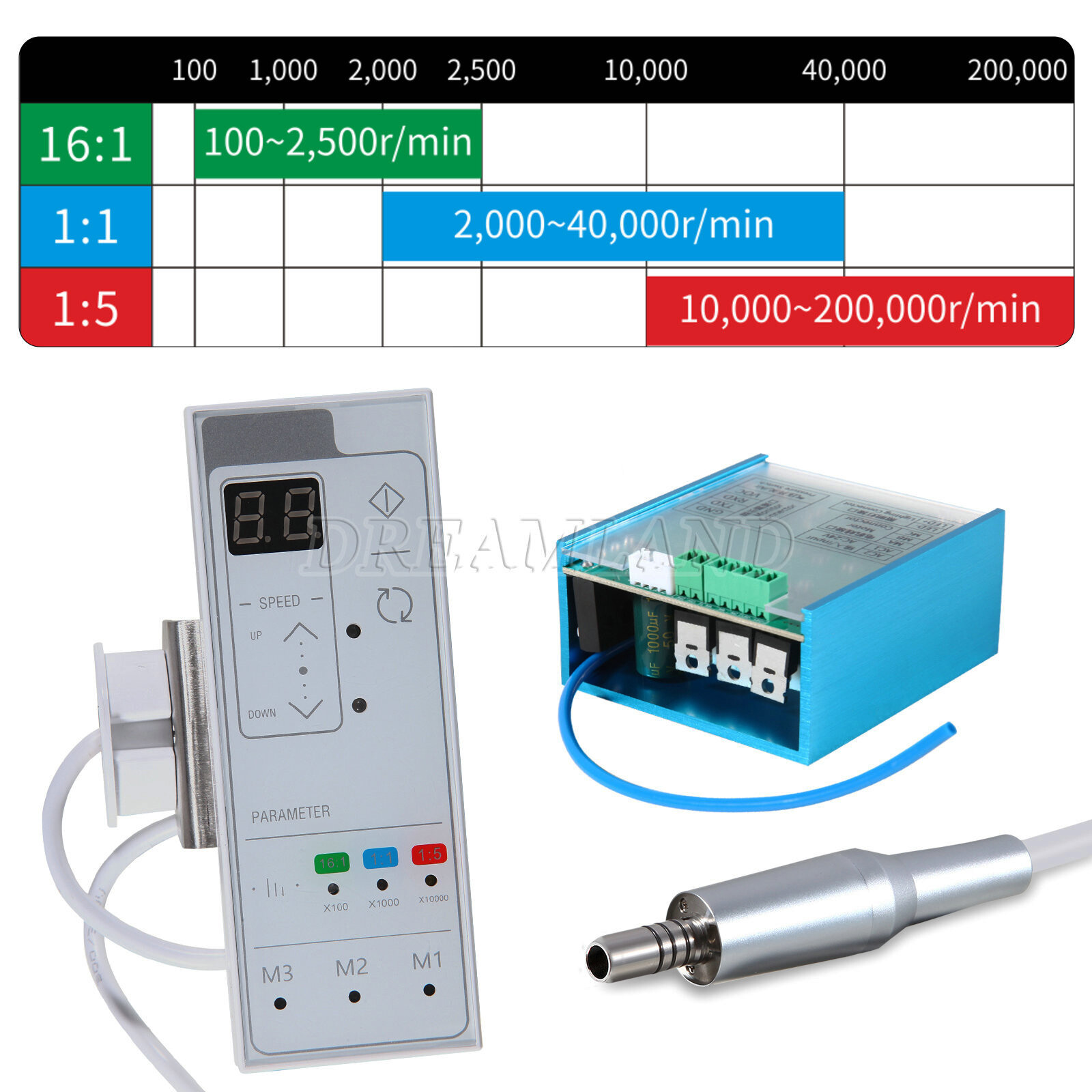 Dental LED Built-in Brushless Electric Micro Motor Touch Button