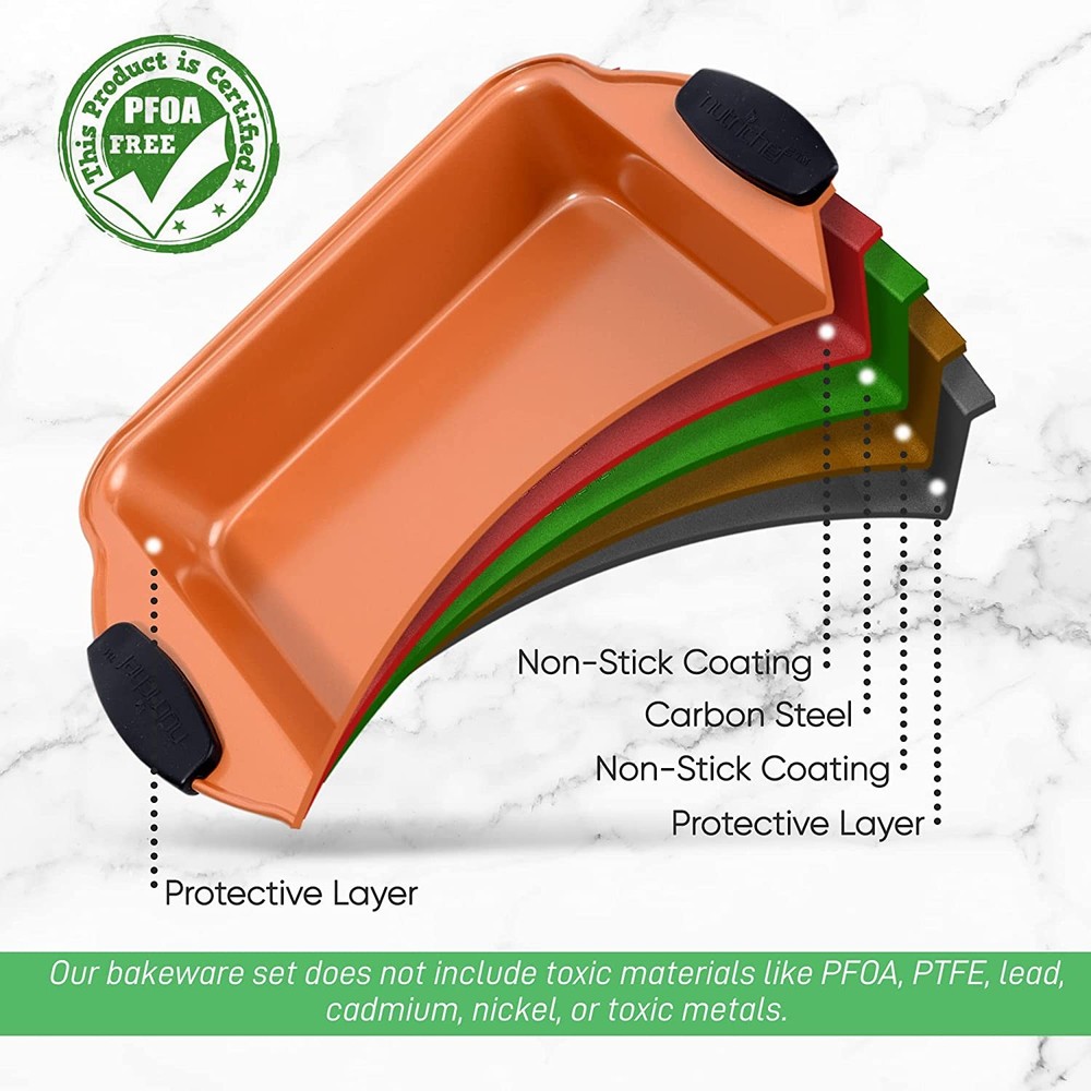 Nutrichef BKNCSBS54SSQUARE Square Pan