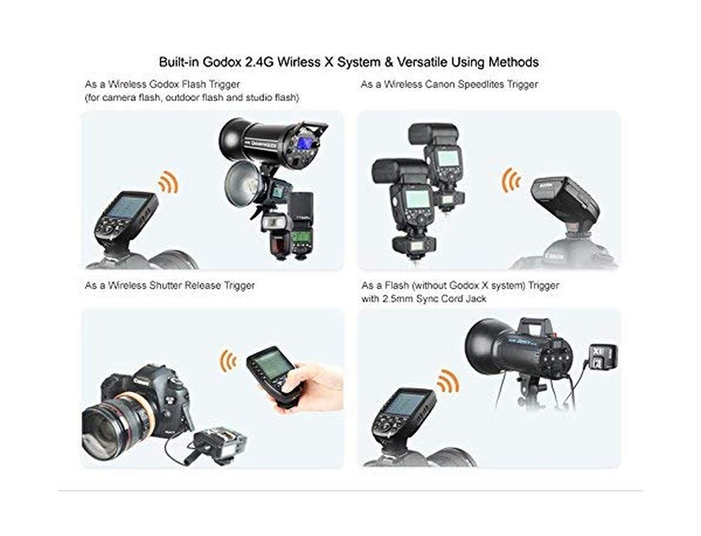 Godox Xpro-C TTL Wireless Flash Trigger Compatible for Canon EOS Cameras, Sup...