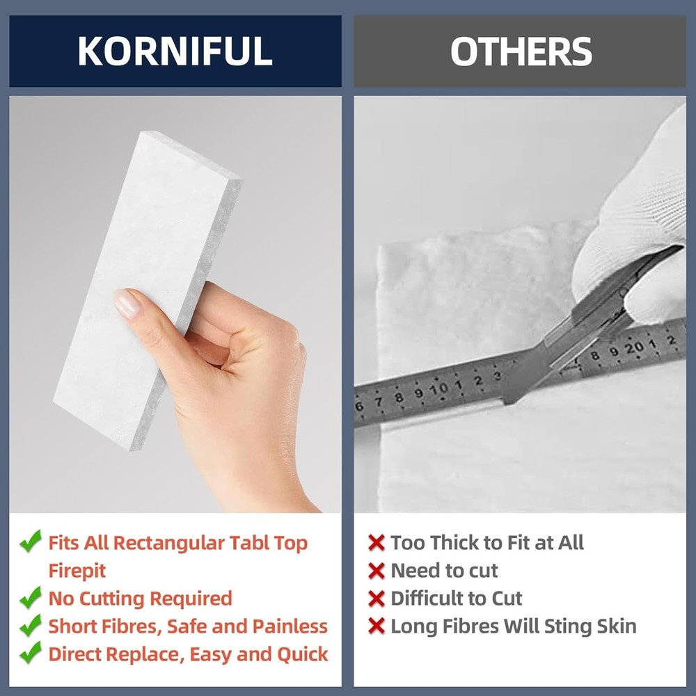 24 pcs Tabletop Fire Pit Ceramic Wool Wick to Extend Burning Time,Table Top Fire