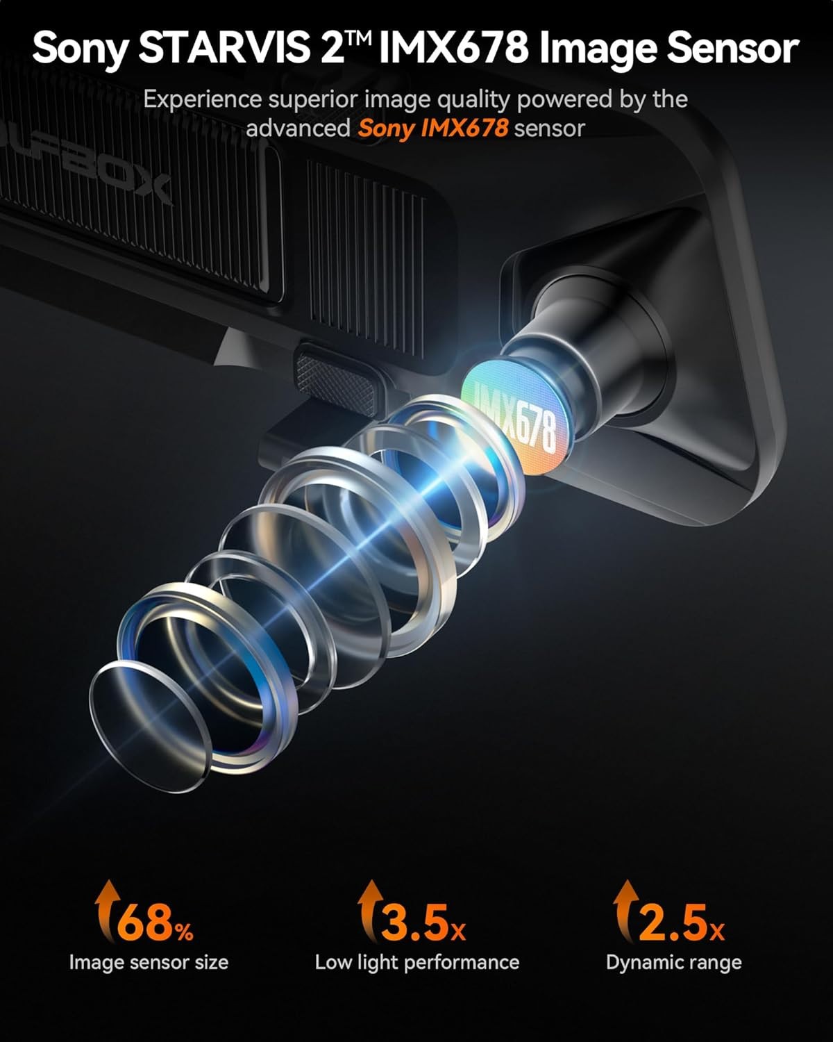 WOLFBOX G900PRO 5.8GHz WiFi Mirror Dash Cam with STARVIS 2 IMX678, Voice Control