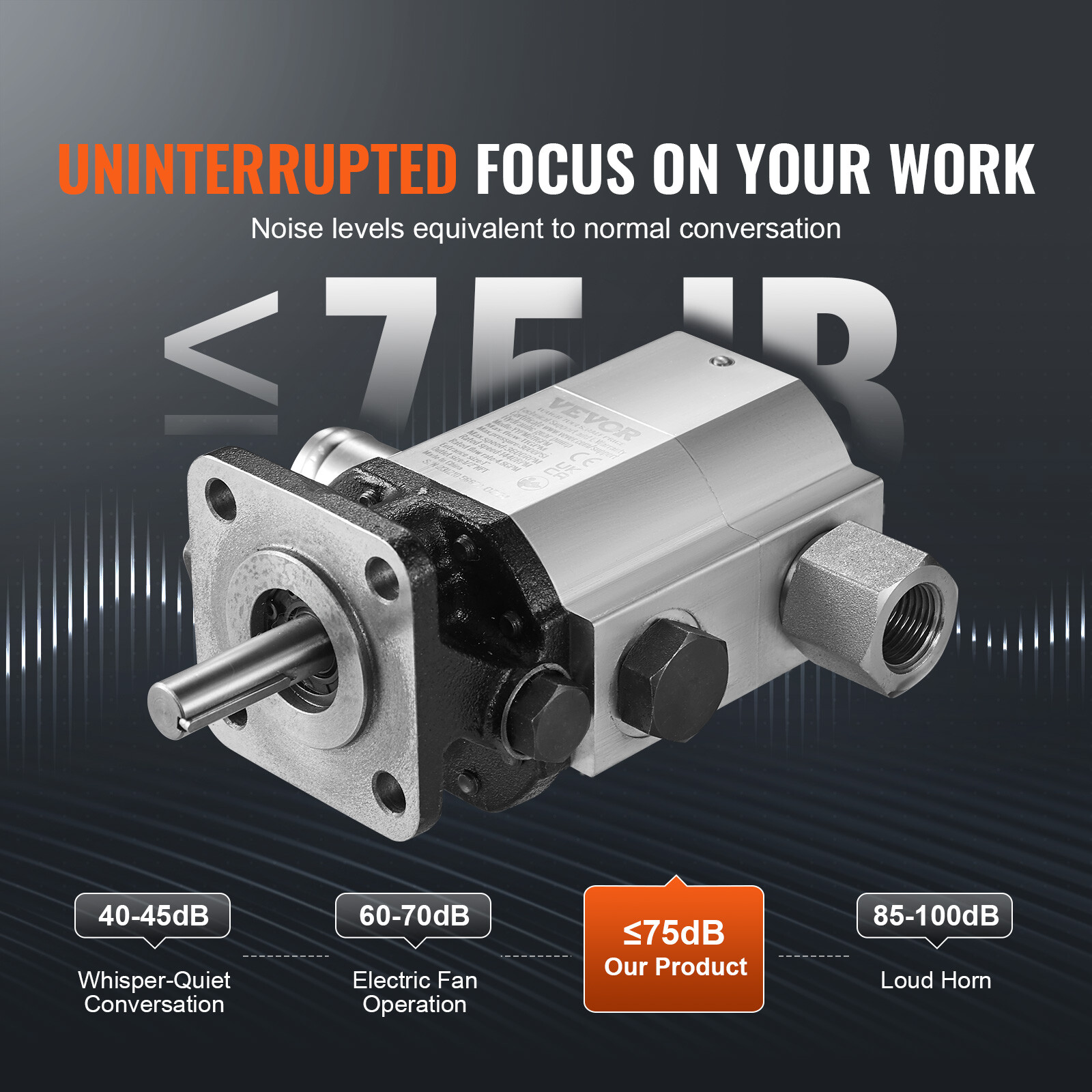 VEVOR Hydraulic Wood Log Splitter Pump 11GPM 2 Stage 3000PSI Hydraulic Gear Pump