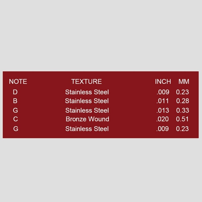 Rustproof Practice Strings Stainless Steel & Bronze Winding Banjo Strings