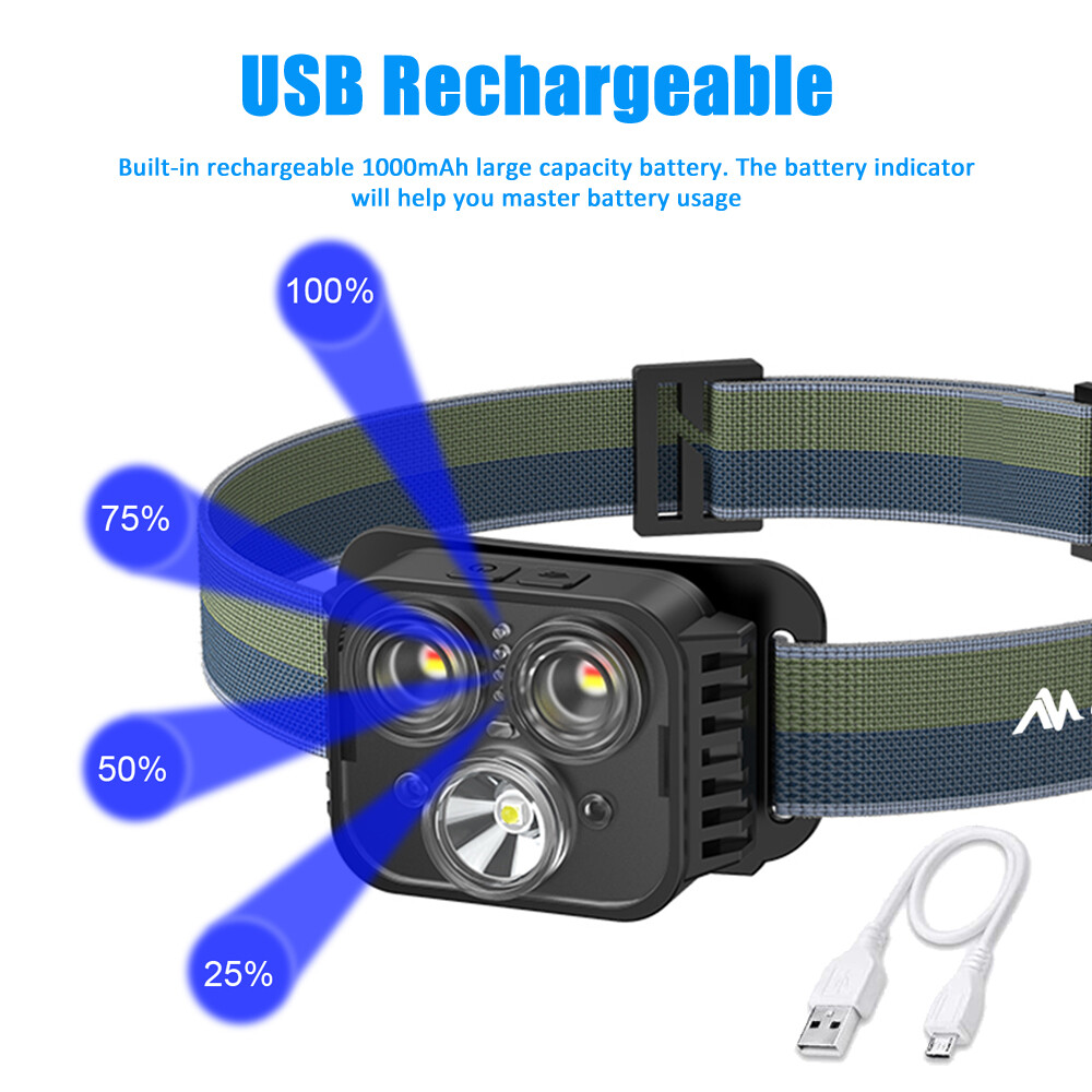 Rechargeable Headlamp LED Headlight Head Torch Work Light Flashlight USB Band