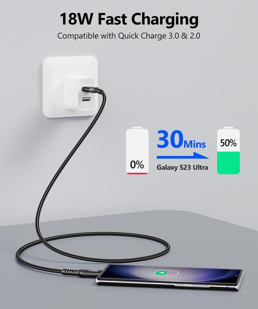 SUNGUY 10Gbps Android Auto USB Cable 1FT, 3A C 3.1 Gen2 Black