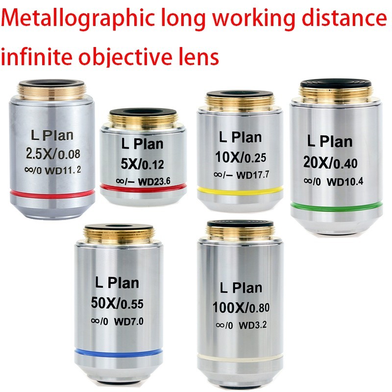 New Infinity Long Working Distance Objective Lens for Metallurgical Microscope