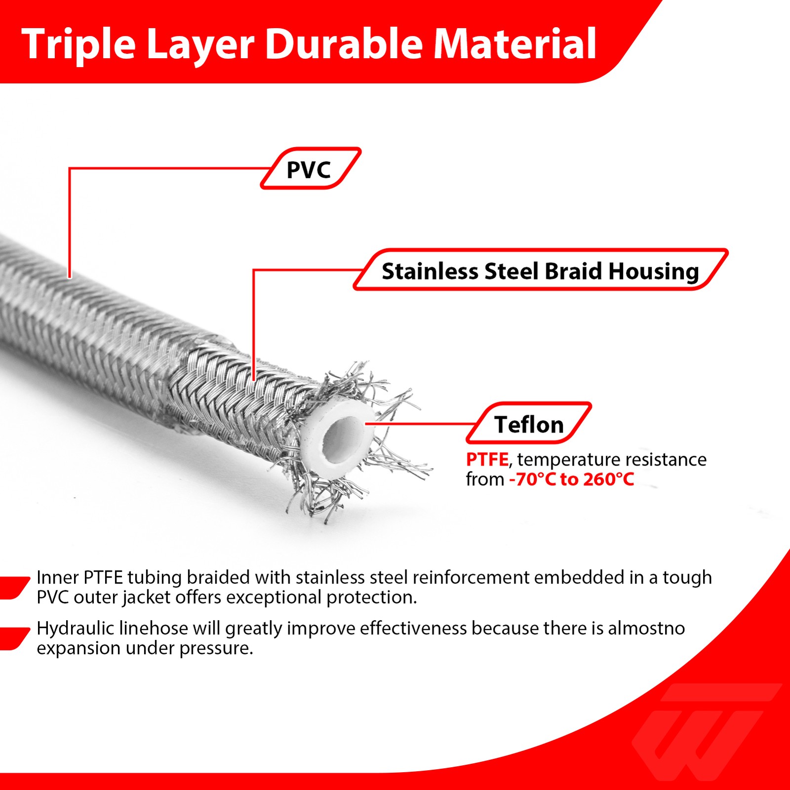 Non-ABS Extended Front Brake Line Kit For Harley Touring 99-07 14"-16" Handlebar