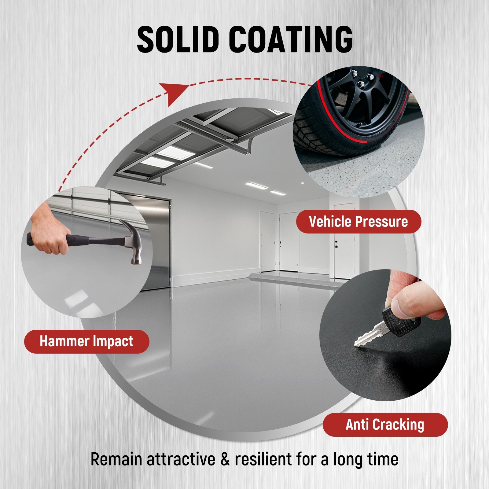 Professional Epoxy Floor Paint Kit, Acrylic Concrete Coating for Garage，4 Gallon