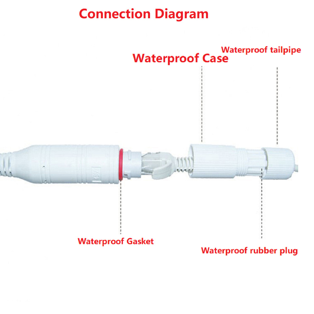 POE Splitter RJ45 2-in-1 Network Cabling Connector For Security Camera Install P