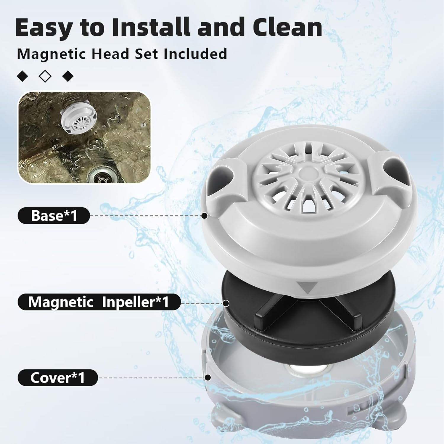 BF-004 Pipeless Magnetic Jet Head Motor,Universal Fit for LURACO Jet Motor Pedic