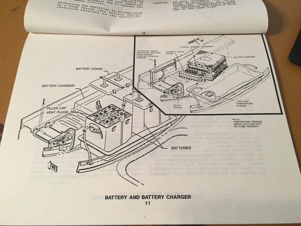 McDonnell Douglas MD-80 Electrical System Troubleshooting Manual