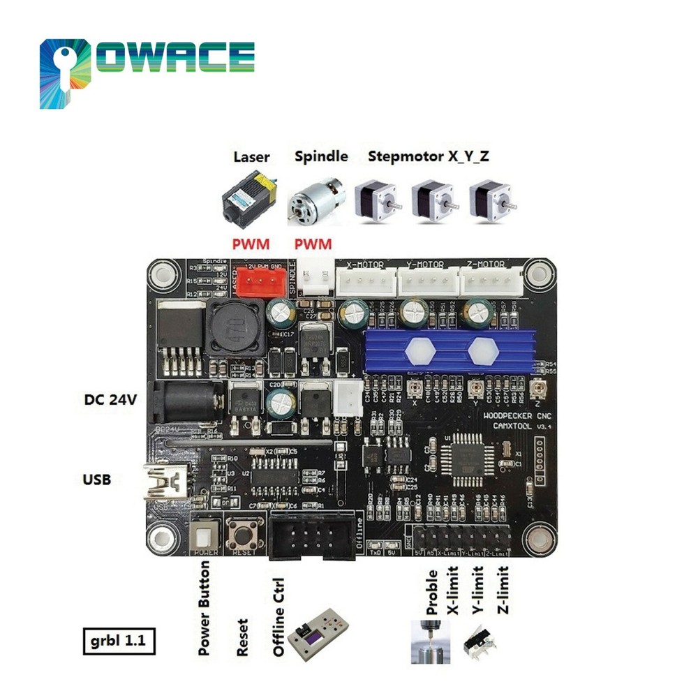 3 Axis 1.1F USB GRBL Control CNC Engraving Machine Board+GRBL Offline Controller